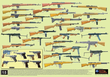 Фото 2 Комплект постеров стрелкового оружия