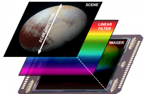 «Плавание» цветного Плутона или видео с края Солнечной системы