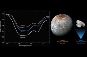 Спутник Плутона Гидра покрыт чистым водяным льдом