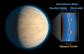 Вода на экзопланетах может быть не видна из-за облаков