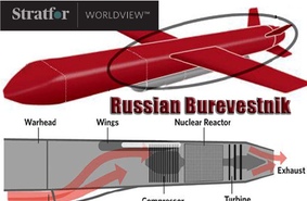 Схема крылатой ракеты с ядерной энергетической силовой установкой «Буревестник». Мнение западных аналитиков