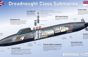 В чем секрет малозаметности новой подводной лодки Королевского флота класса «Dreadnought»