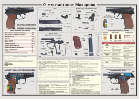 Фото 1 9-мм пистолет Макарова