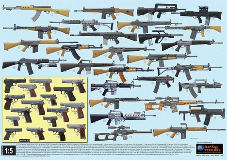 Фото 1 Комплект постеров стрелкового оружия