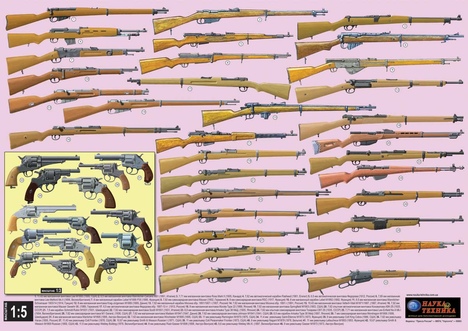 Фото 3 Комплект постеров стрелкового оружия
