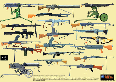 Фото 4 Комплект постеров стрелкового оружия