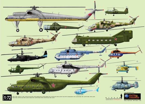 Фото 1 Комплект постеров вертолетов