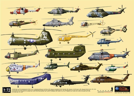 Фото 3 Комплект постеров вертолетов