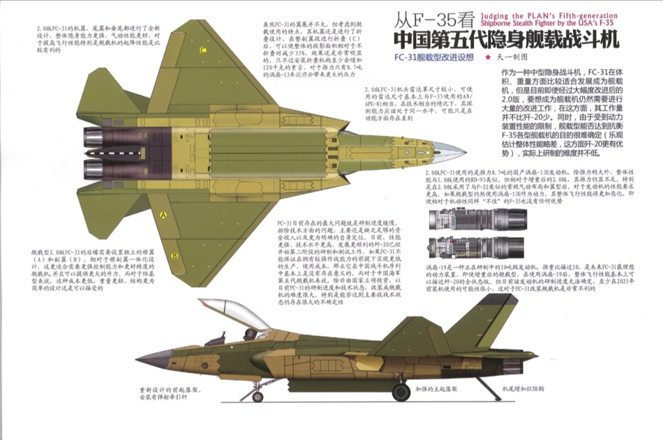 истребитель, стелс, невидимка, Китай, FC-31, Shenyang  J-31, J-31, экспорт, F-35