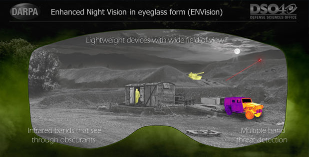прибор ночного видения, ПНВ, DARPA, инфракрасный диапазон, США, фотон