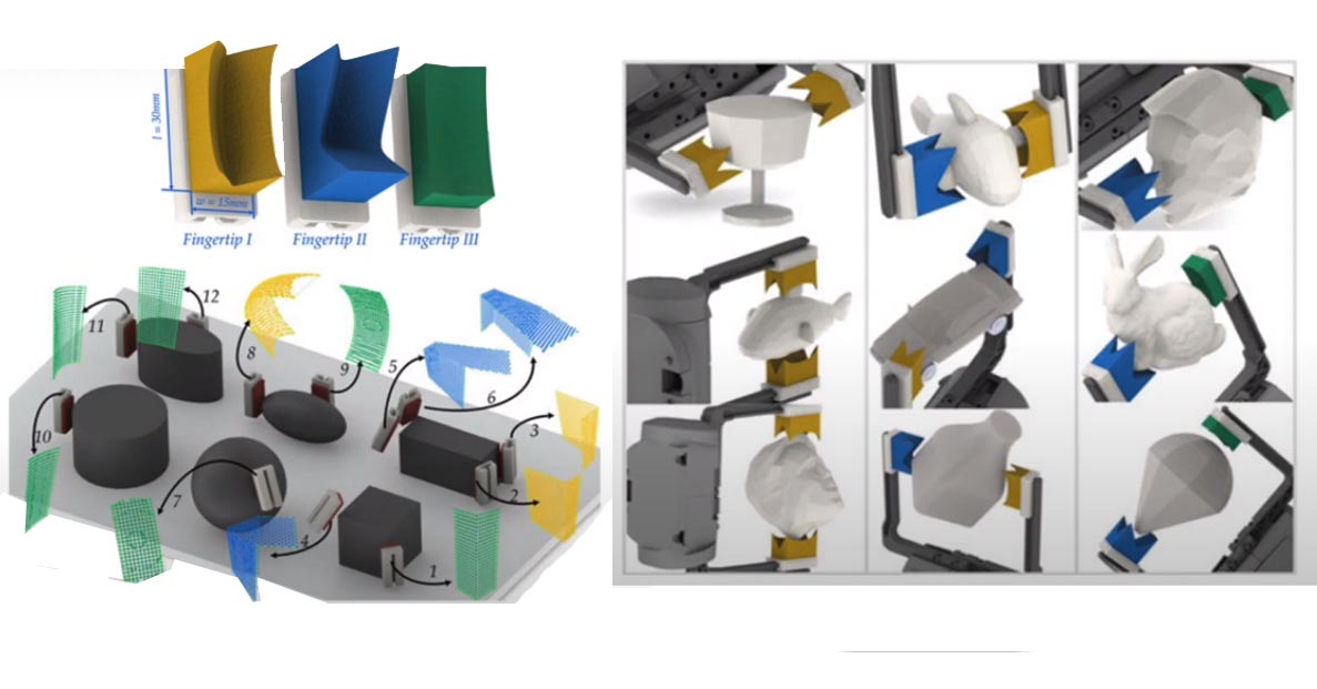 оригами, робот, робот-манипулятор, кончик пальца, захват