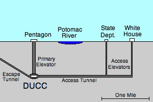 США, бункер, Белый  Дом,  Вашингтон, контракт C-9568