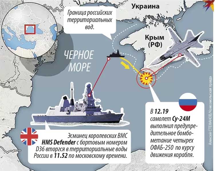 ВМС, Россия, Великобритания, Defender, Минобороны, эсминец, Черное море