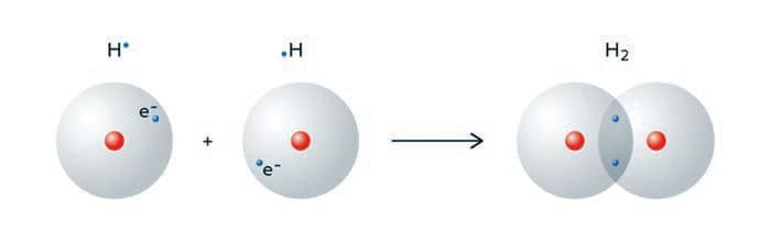 молекула, энергия, фотосинтез, водород 