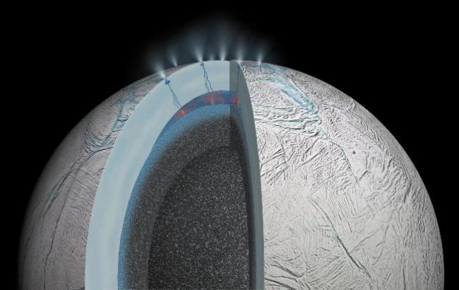 Ученые создали модель извержения гейзеров на Энцеладе 