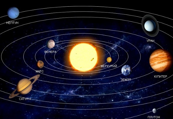 Астрономы Майк Браун и Константин Барыгин заявили, о существовании девятой большой планеты в Солнечной системе далеко за орбитой Нептуна