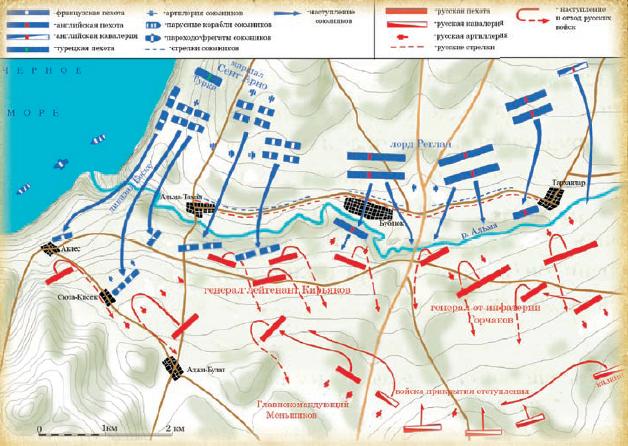 Сражение, река Альма, французская пехота, турецкая пехота, английская кавалерия, русская кавалерия