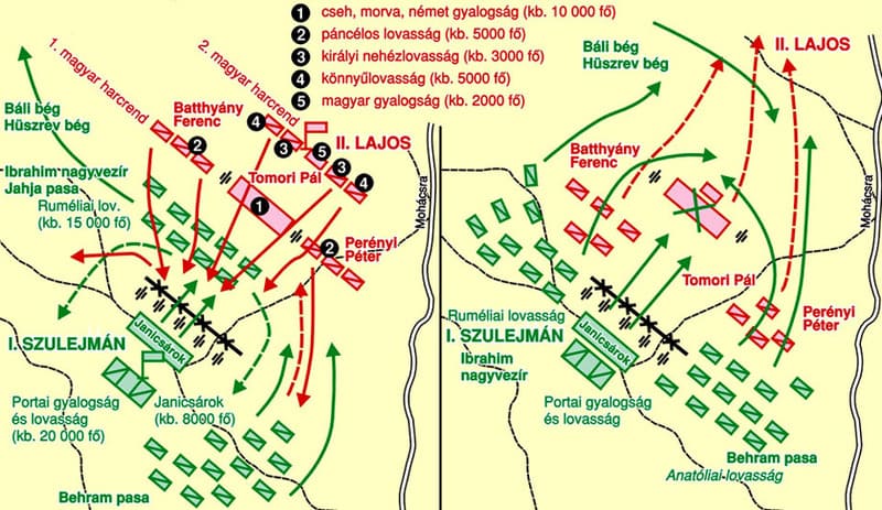 карта-схема, битва, венгры, армия, артиллерия