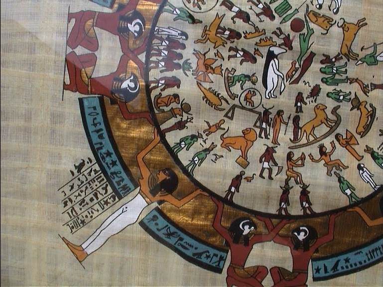 фрагмент календаря, египетский календарь, история египта