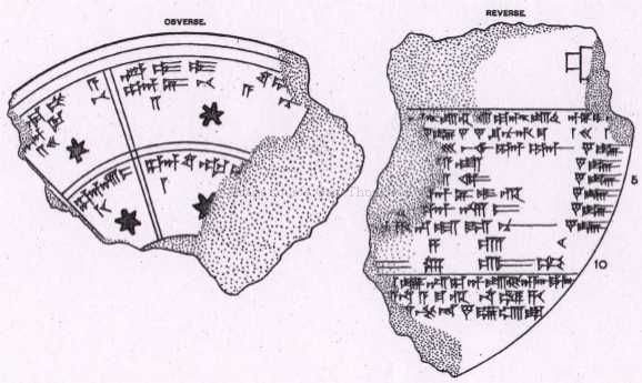 фрагмент календаря, хронологическая система, вавилонская культура