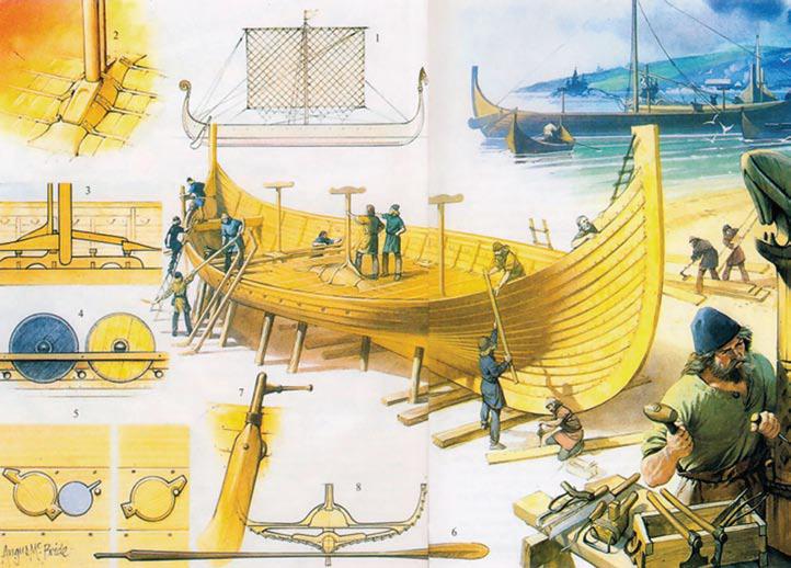 норманские корабли, форма, многовесельные ладьи