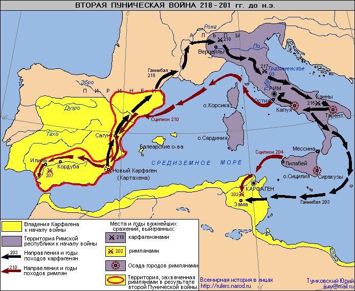 Курсовая работа: Пунические войны и зарождение римского империализма