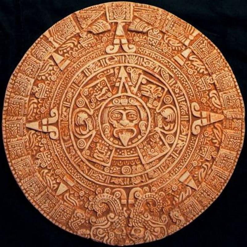 календарь, ацтеки, символика тела