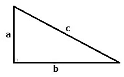 Пифагор, прямоугольный треугольник, закон
