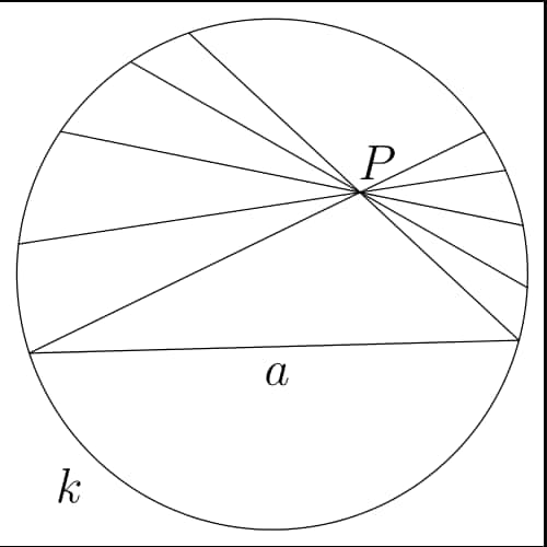  Через точку Р проходит бесконечно много «прямых», не пересекающих «прямой»