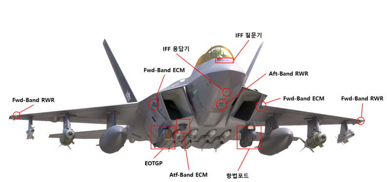 радар, радиолокация, РЛС, АФАР, истребитель, Южная Корея, истребитель, KF-X, активная фазированная антенная решетка