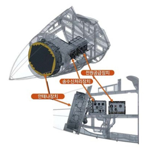 радар, радиолокация, РЛС, АФАР, истребитель, Южная Корея, истребитель, KF-X, активная фазированная антенная решетка