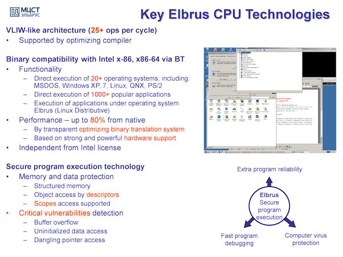 процессор, Эльбрус, Elbrus 8CB, Эльбрус 8CB, Россия, Ростех, AMD, Intel  