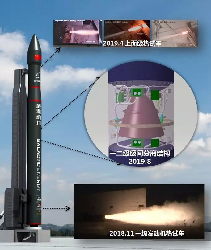 Китай, ракета-носитель, Chang Zheng-7А, разрушение