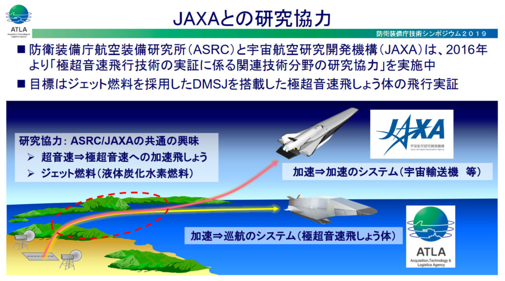 гиперзвуковая,  ракета, Япония, скрамджетный двигатель, скрамджет