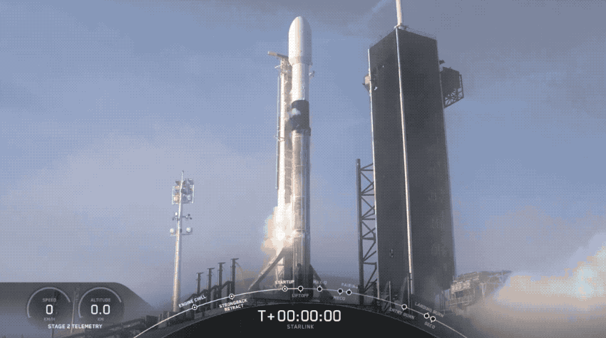ракета-носитель, Falcon 9, спутник, Starlink, SpaceX, Илон Маск    
