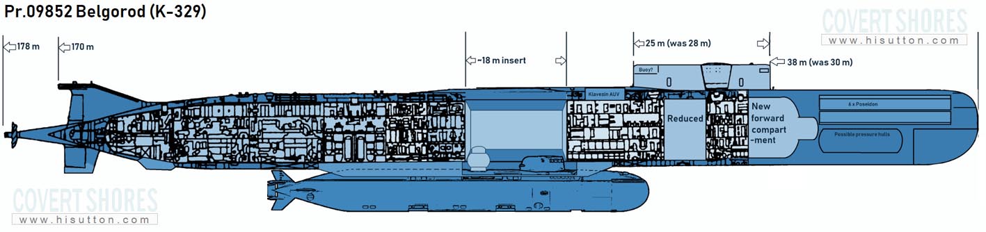 подводная лодка, субмарина, подлодка, белгород, атомная подводная лодка, Россия