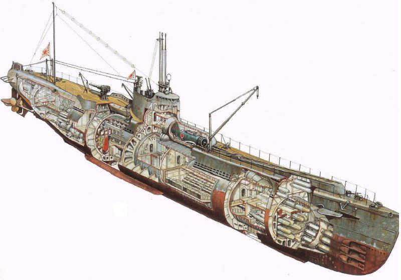 Устройство подводной лодки I-25