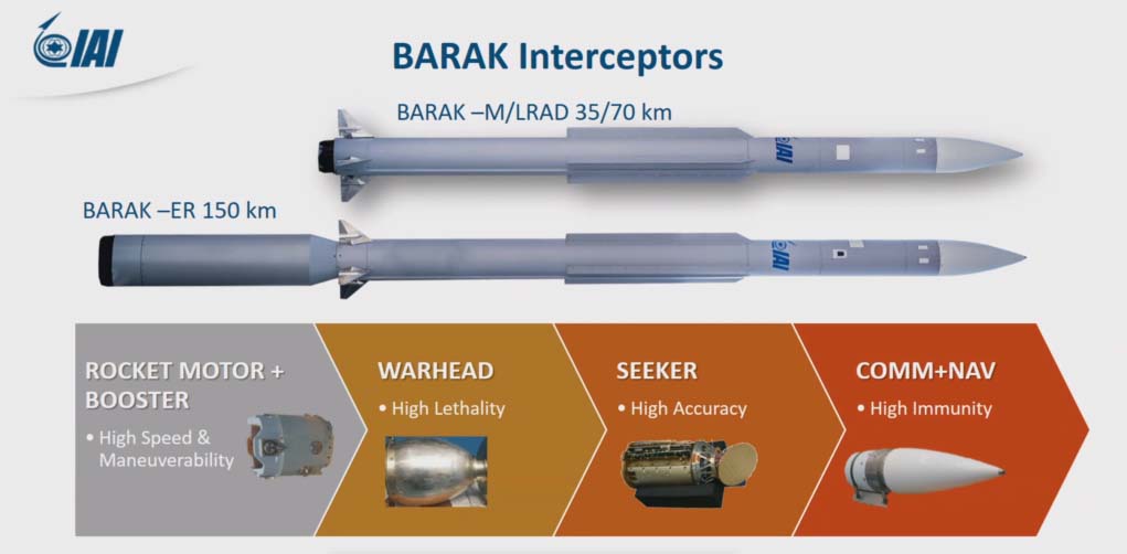 Система противоракетной обороны Barak ER Израиля. Поражает воздушные цели на расстоянии 150 км