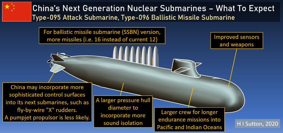 подводная лодка, субмарина, подлодка, Китай, атомная, тип 095, тип 096, ВМС