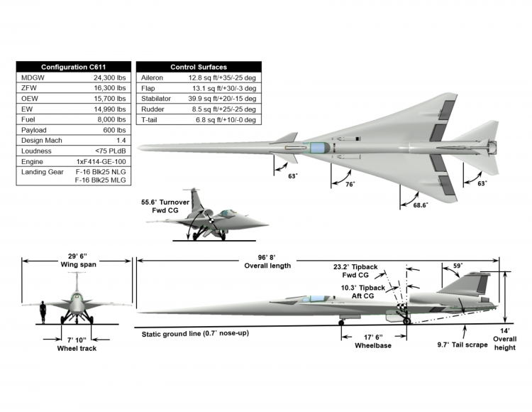 X-59, сверхзвуковой, пассажирский, самолет, США, NASA ,малошумный, Конкорд, Ту-144
