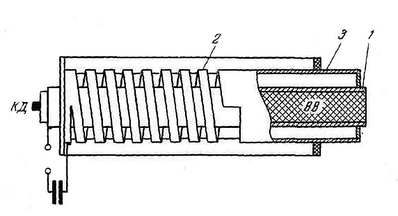 схема МК-2, взрывомагнитный генератор, магнитный поток