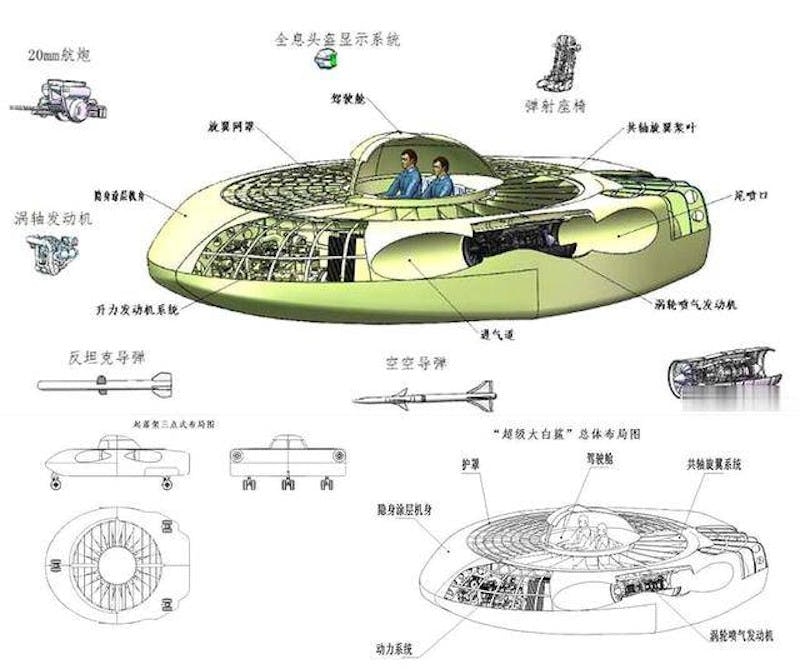 летающая тарелка, вертолет, Китай, летательный аппарат, ВС