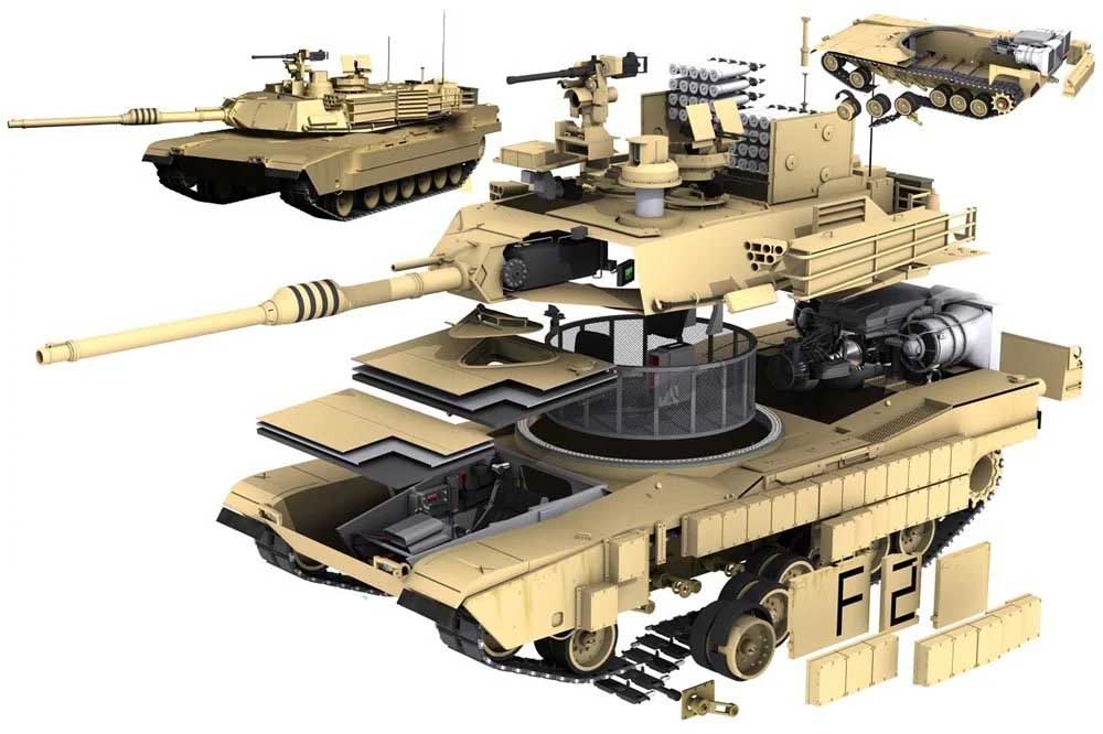 тепловизор, ИК-датчик, CITV, танк, Abrams