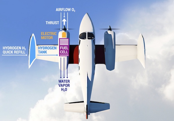 HyFlyer, пассажирский самолет, аккумулятор, аккумуляторная батарея, электропривод, водородное топливо, водород