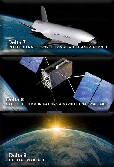 Космические силы США, реорганизация, Space Deltas, Garrison, Space Operations Command, космос, космические войны