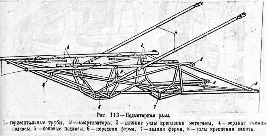конструкция подмоторной рамы, СССР, самолет Ер-2 2М-105