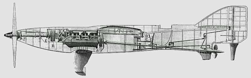 Гоночный гидросамолет Пьяджио Р.7 – компоновка фюзеляжа и винтомоторной группы