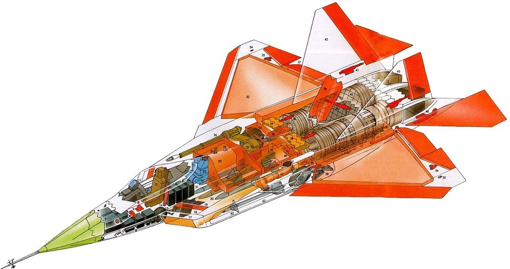 компановка истребителя, тактический истребитель, самолет yf-22