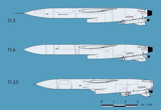Сравнение крылатых ракет 4К34 (комплекс П-5), 4К88 (комплекс П-6) и 4К44 (комплекс П-35)