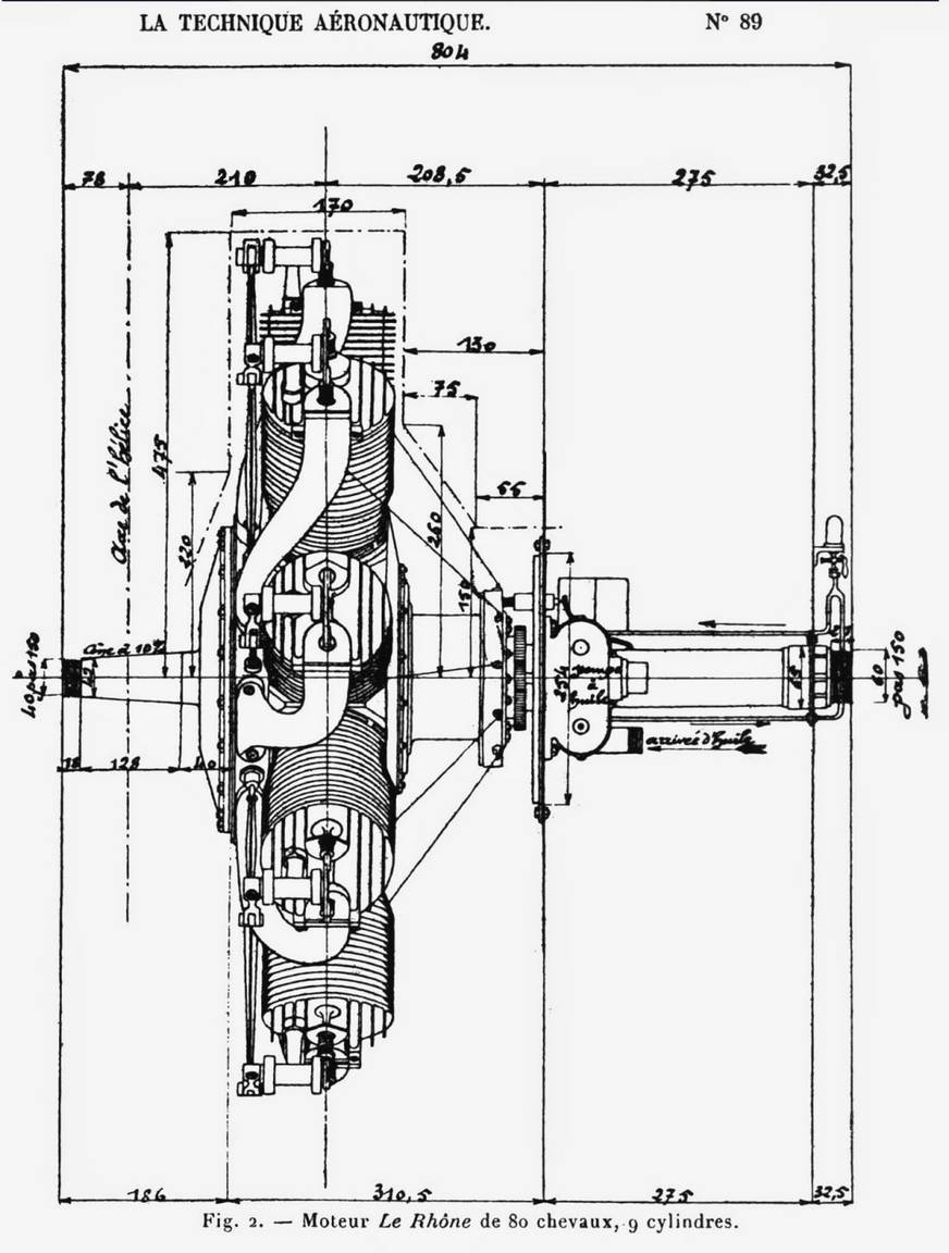 Вид сбоку и размеры 9-цилиндрового ротативного мотора Рон 9С